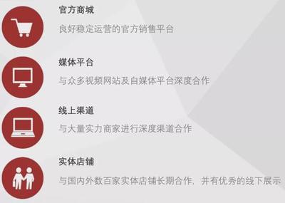 B站戰(zhàn)略收購(gòu)ACTOYS 億元年收入與150萬(wàn)只“貓鈴鐺”背后的動(dòng)漫衍生品野心
